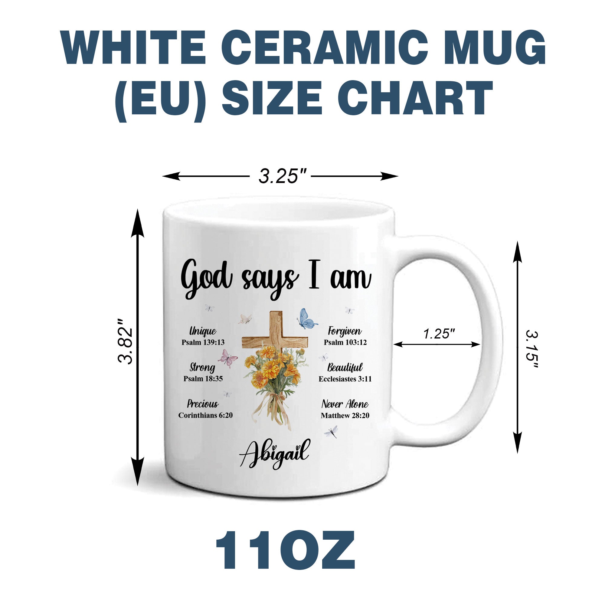 God Says I Am Personalized White Mug, Custom Name and Birth Month Flowers